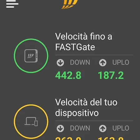 公寓 La Playa Nei Pressi Del Mare Montesilvano Marina