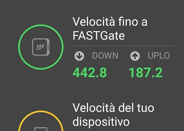 Apartamento La Playa Nei Pressi Del Mare Montesilvano Marina